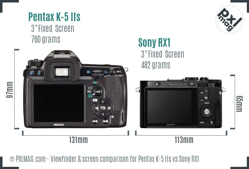 Pentax K-5 IIs vs Sony RX1 Screen and Viewfinder comparison