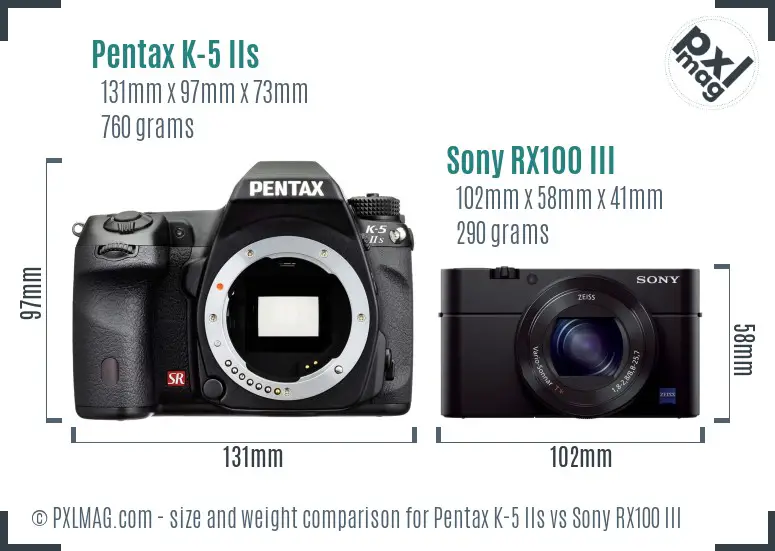 Pentax K-5 IIs vs Sony RX100 III size comparison