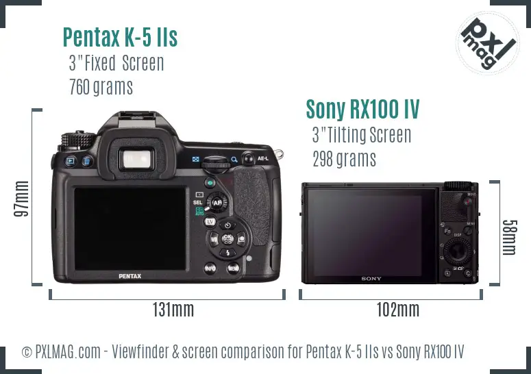 Pentax K-5 IIs vs Sony RX100 IV Screen and Viewfinder comparison