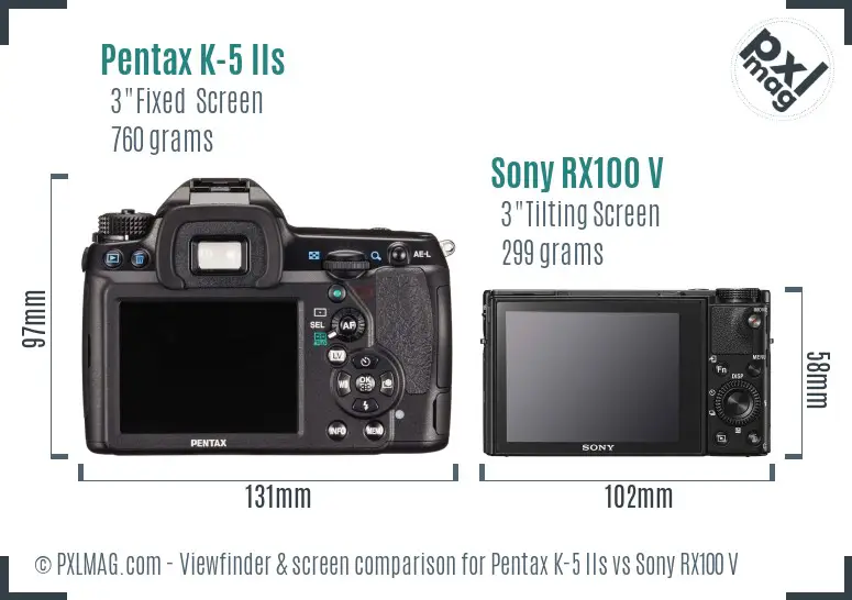 Pentax K-5 IIs vs Sony RX100 V Screen and Viewfinder comparison