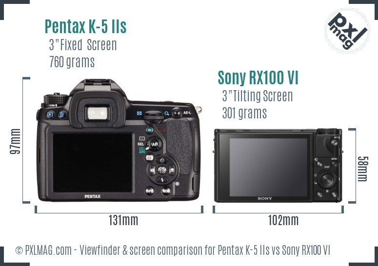Pentax K-5 IIs vs Sony RX100 VI Screen and Viewfinder comparison