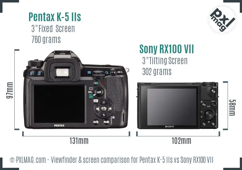 Pentax K-5 IIs vs Sony RX100 VII Screen and Viewfinder comparison