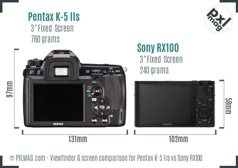 Pentax K-5 IIs vs Sony RX100 Screen and Viewfinder comparison