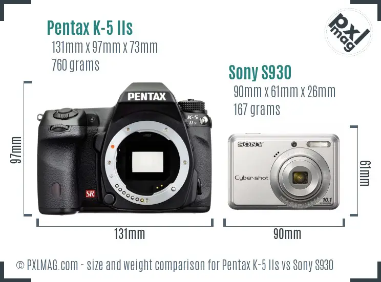 Physical size and ergonomics comparison