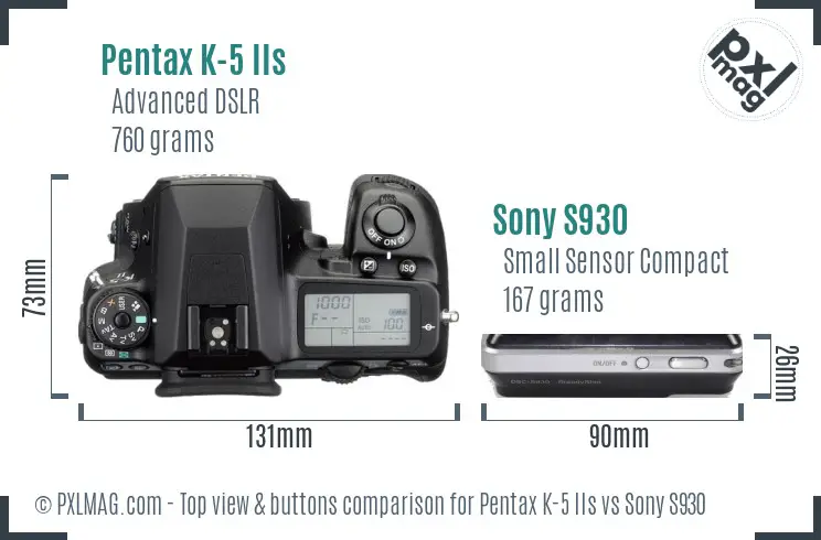 Top view design and control layout comparison