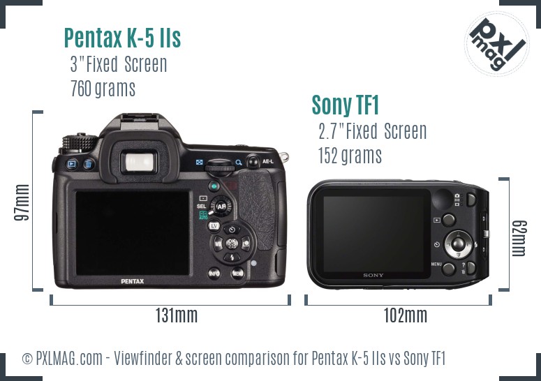 Pentax K-5 IIs vs Sony TF1 Screen and Viewfinder comparison