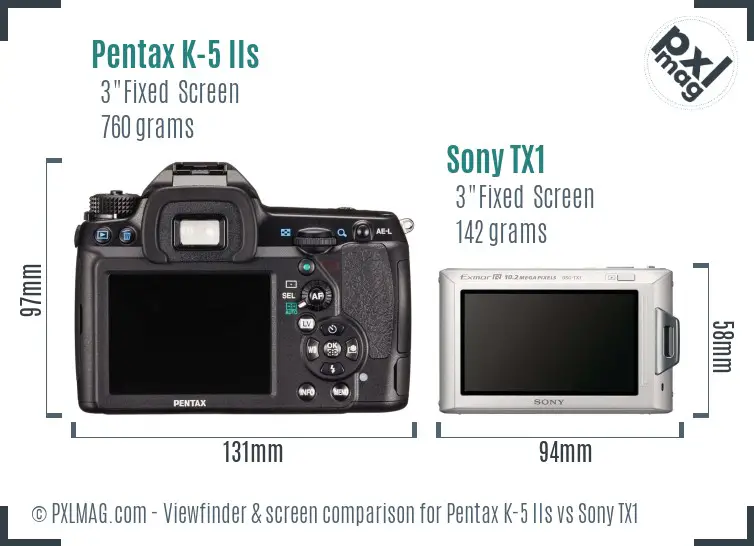 Pentax K-5 IIs vs Sony TX1 Screen and Viewfinder comparison