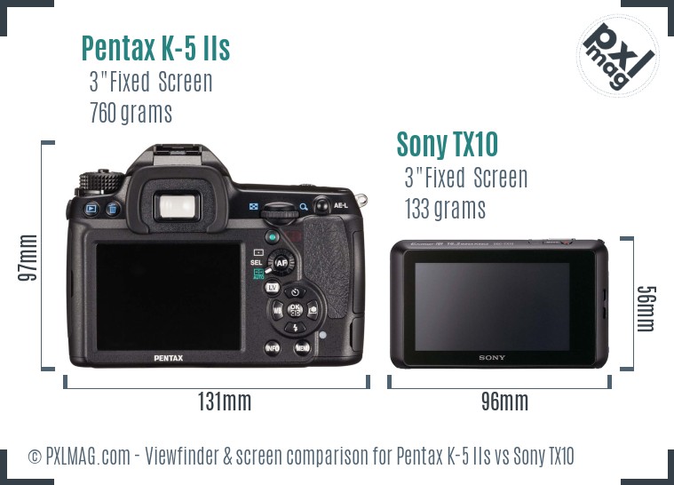 Pentax K-5 IIs vs Sony TX10 Screen and Viewfinder comparison