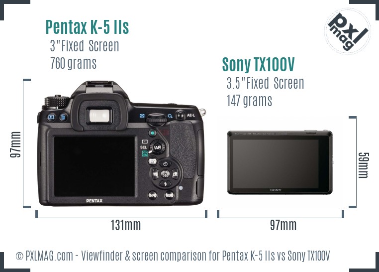 Pentax K-5 IIs vs Sony TX100V Screen and Viewfinder comparison