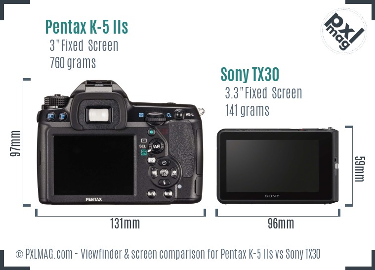 Pentax K-5 IIs vs Sony TX30 Screen and Viewfinder comparison