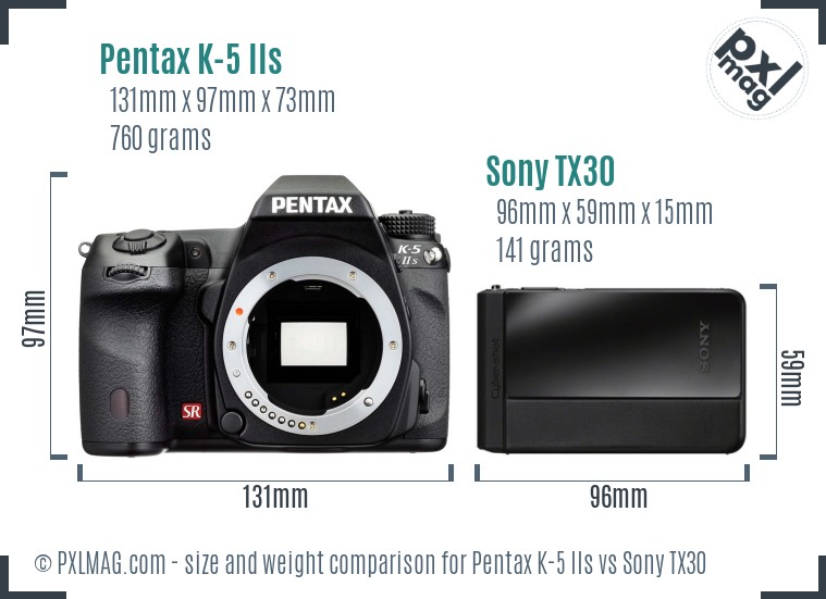 Pentax K-5 IIs vs Sony TX30 size comparison