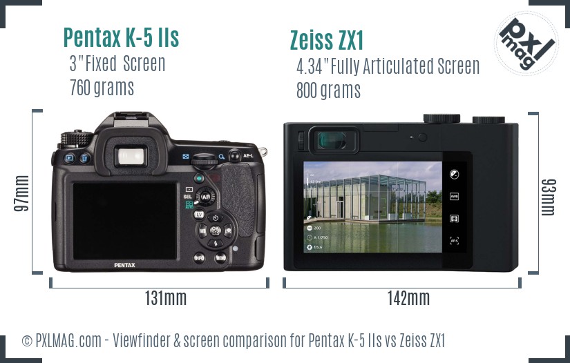 Pentax K-5 IIs vs Zeiss ZX1 Screen and Viewfinder comparison