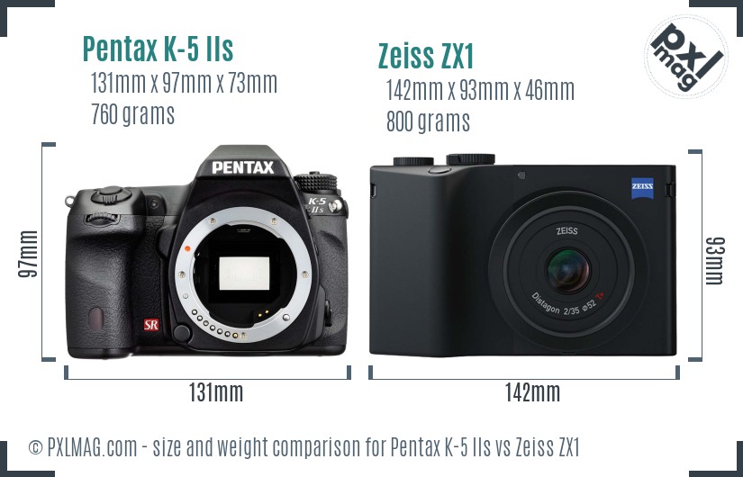 Pentax K-5 IIs vs Zeiss ZX1 size comparison Pentax K-5 IIs vs Zeiss ZX1 size comparison