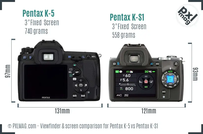 Pentax K-5 vs Pentax K-S1 Screen and Viewfinder comparison