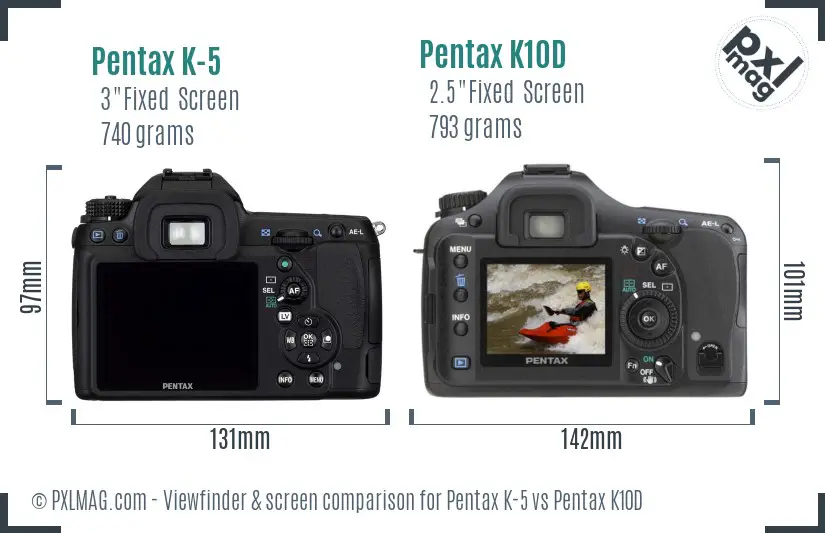 Pentax K-5 vs Pentax K10D Screen and Viewfinder comparison