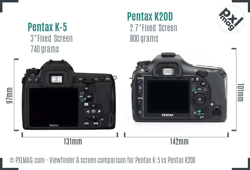 Pentax K-5 vs Pentax K20D Screen and Viewfinder comparison
