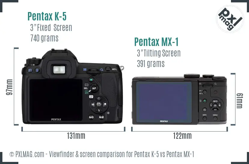 Pentax K-5 vs Pentax MX-1 Screen and Viewfinder comparison