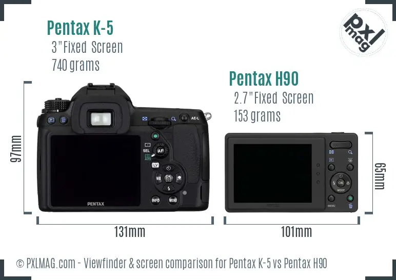 Pentax K-5 vs Pentax H90 Screen and Viewfinder comparison