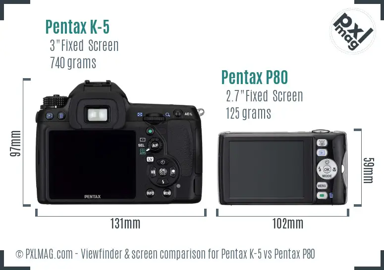 Pentax K-5 vs Pentax P80 Screen and Viewfinder comparison