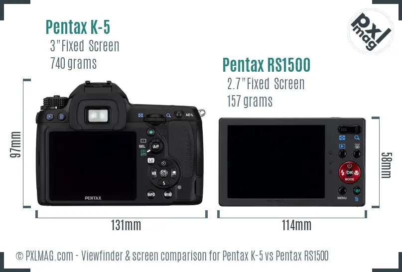 Pentax K-5 vs Pentax RS1500 Screen and Viewfinder comparison