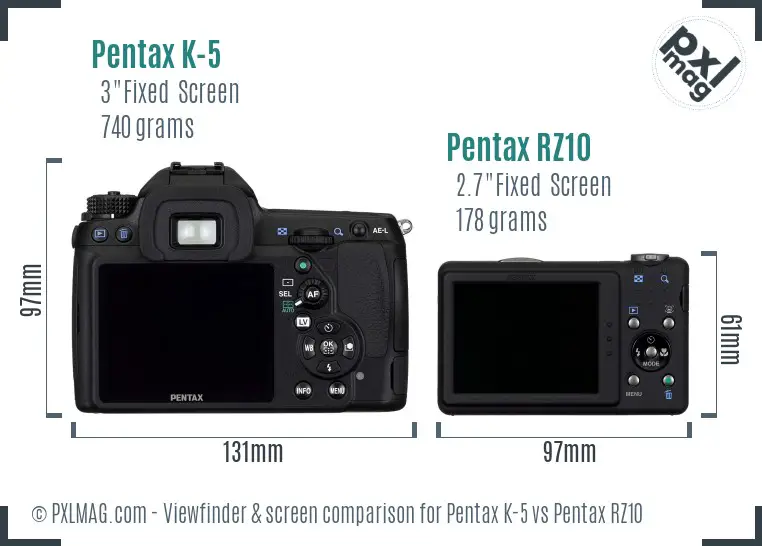 Pentax K-5 vs Pentax RZ10 Screen and Viewfinder comparison