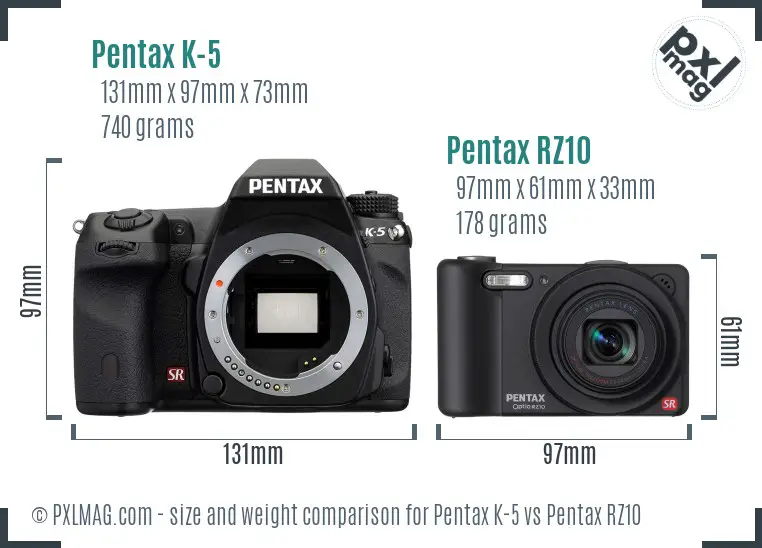 Pentax K-5 vs Pentax RZ10 size comparison