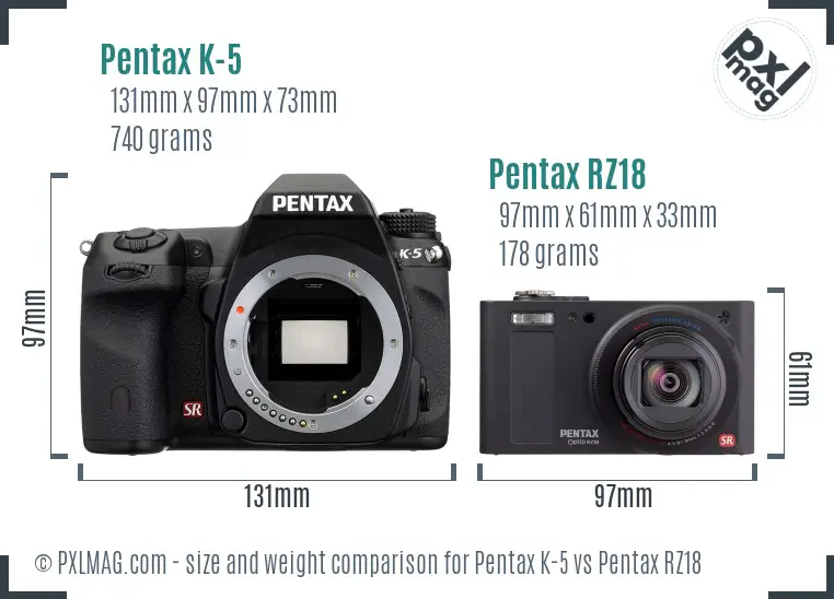 Pentax K-5 vs Pentax RZ18 size comparison
