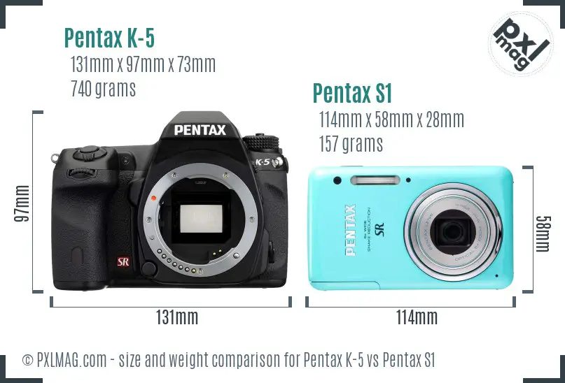 Pentax K-5 vs Pentax S1 size comparison