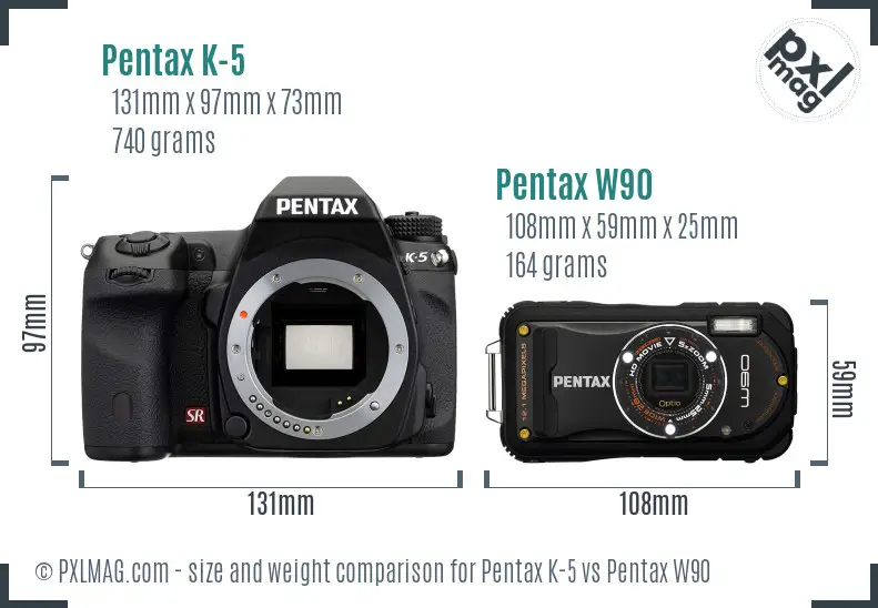 Pentax K-5 vs Pentax W90 size comparison