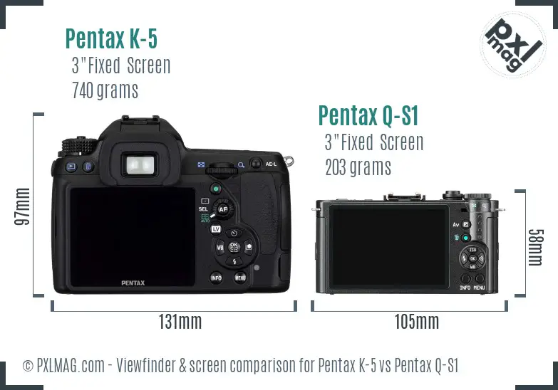 Pentax K-5 vs Pentax Q-S1 Screen and Viewfinder comparison