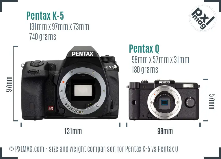 Pentax K-5 vs Pentax Q size comparison