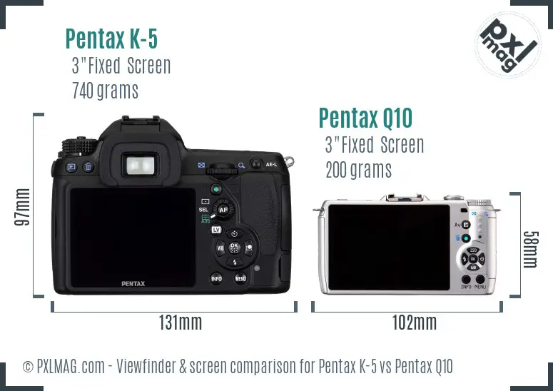 Pentax K-5 vs Pentax Q10 Screen and Viewfinder comparison