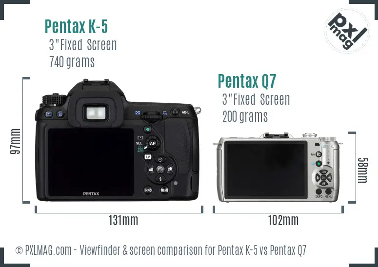 Pentax K-5 vs Pentax Q7 Screen and Viewfinder comparison