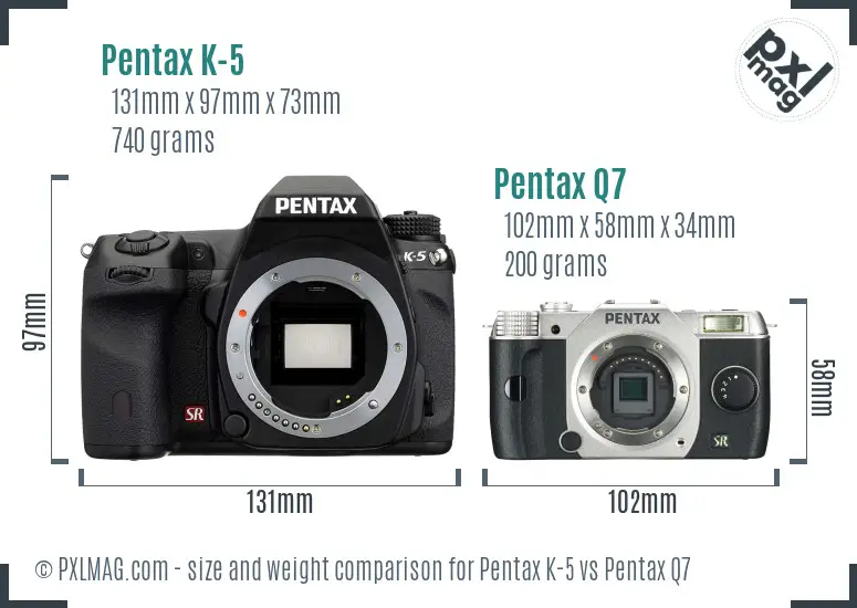 Pentax K-5 vs Pentax Q7 size comparison
