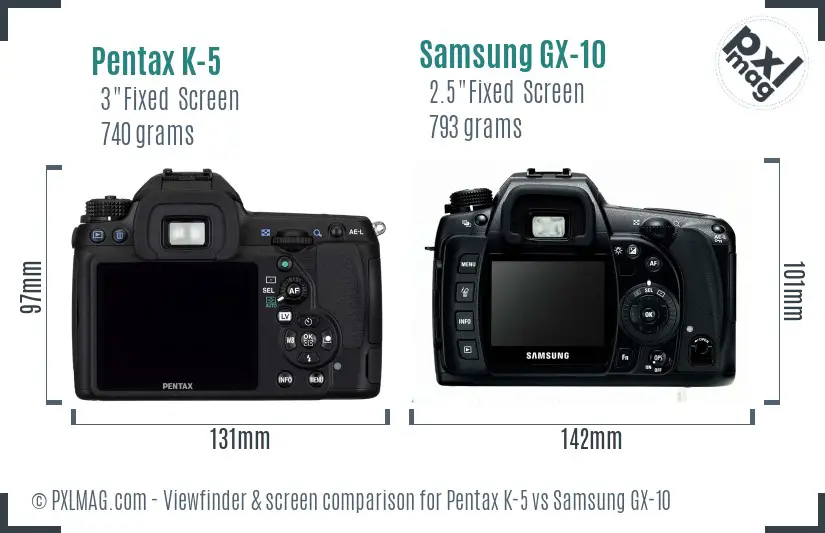 Pentax K-5 vs Samsung GX-10 Screen and Viewfinder comparison