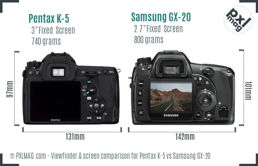 Pentax K-5 vs Samsung GX-20 Screen and Viewfinder comparison