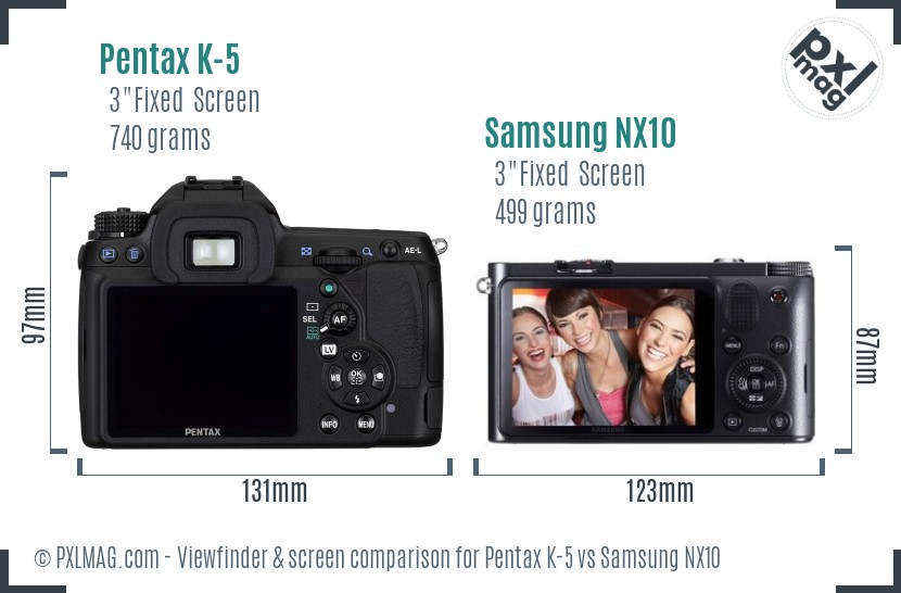 Pentax K-5 vs Samsung NX10 Screen and Viewfinder comparison