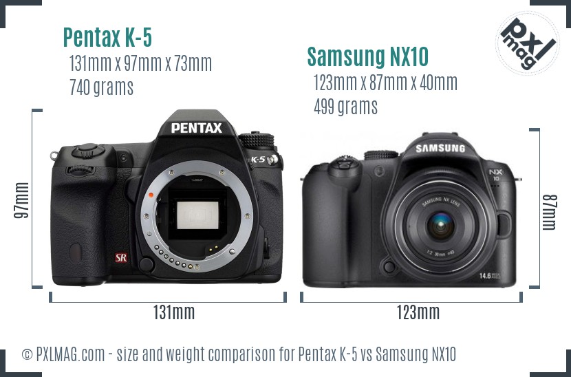 Pentax K-5 vs Samsung NX10 size comparison