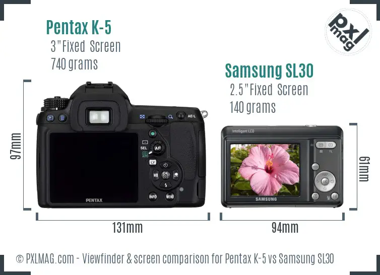 Pentax K-5 vs Samsung SL30 Screen and Viewfinder comparison