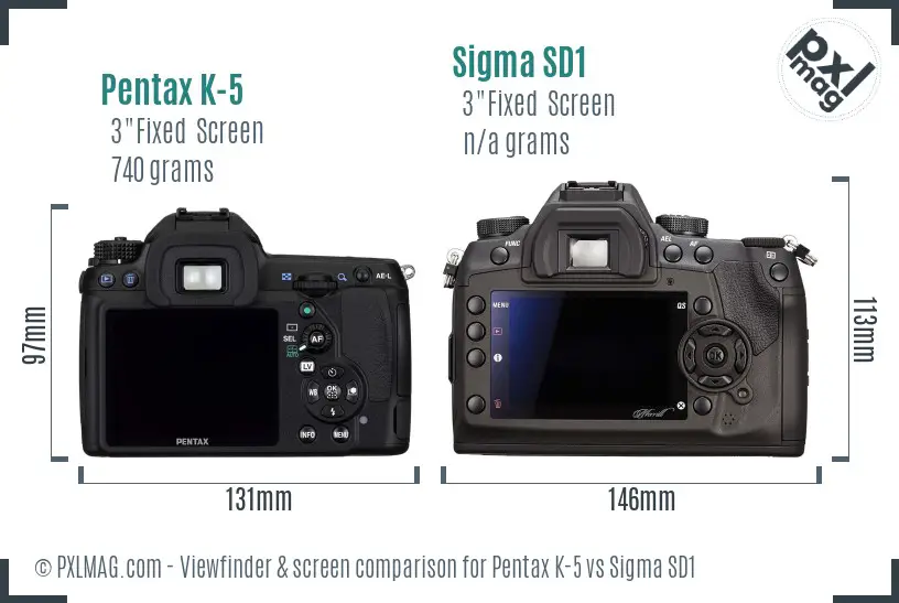 Pentax K-5 vs Sigma SD1 Screen and Viewfinder comparison