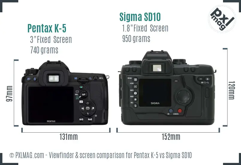 Pentax K-5 vs Sigma SD10 Screen and Viewfinder comparison