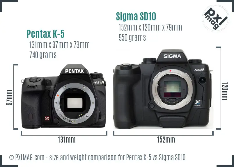 Pentax K-5 vs Sigma SD10 size comparison