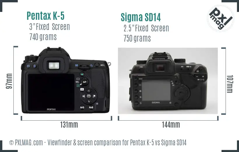 Pentax K-5 vs Sigma SD14 Screen and Viewfinder comparison