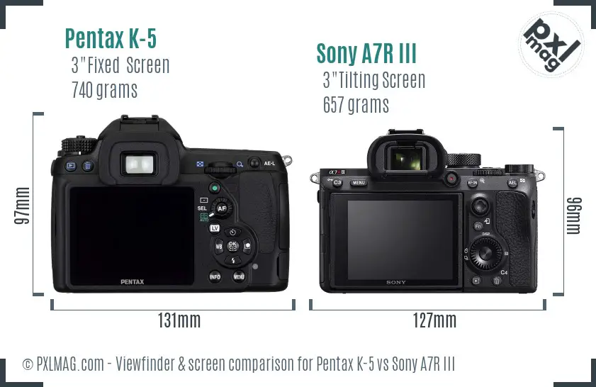 Pentax K-5 vs Sony A7R III Screen and Viewfinder comparison