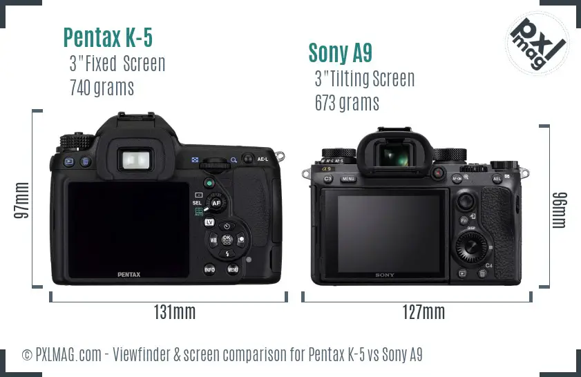 Pentax K-5 vs Sony A9 Screen and Viewfinder comparison