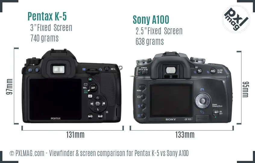 Pentax K-5 vs Sony A100 Screen and Viewfinder comparison