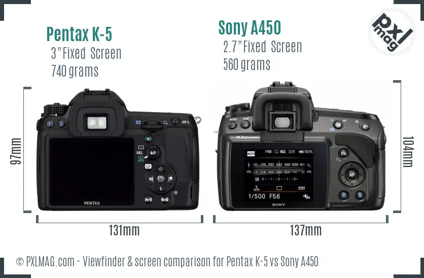 Pentax K-5 vs Sony A450 Screen and Viewfinder comparison