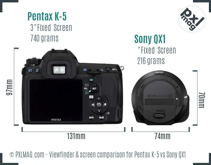 Pentax K-5 vs Sony QX1 Screen and Viewfinder comparison