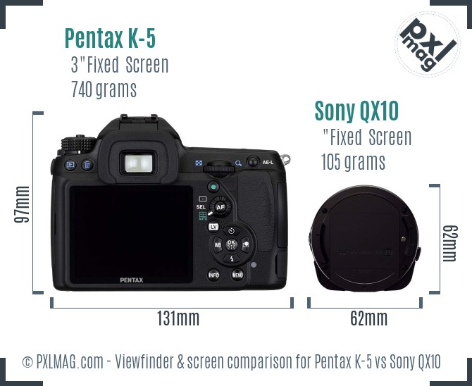 Pentax K-5 vs Sony QX10 Screen and Viewfinder comparison