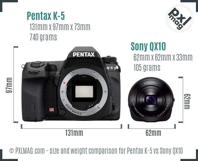 Pentax K-5 vs Sony QX10 size comparison